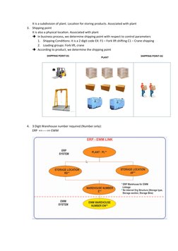 It is a subdivision of plant. Location for storing products. Associated with plant
3.
Shipping point
It is also a physical lo