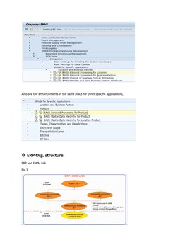 Also see the enhancements in the same place for other specific applications,
ERP Org. structure
ERP and EWM link
Pic.1 
