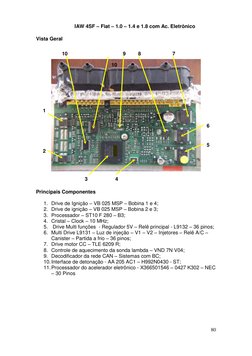 IAW 4SF – Fiat – 1.0 – 1.4 e 1.8 com Ac. Eletrônico 
 
80 
Vista Geral 
Principais Componentes 
1. Drive de Ignição – VB 025