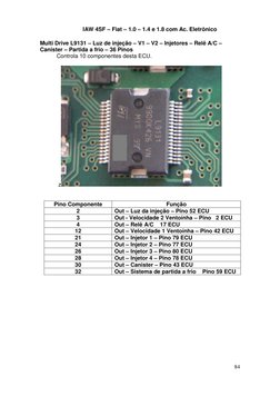 IAW 4SF – Fiat – 1.0 – 1.4 e 1.8 com Ac. Eletrônico 
 
84 
Multi Drive L9131 – Luz de injeção – V1 – V2 – Injetores – Relê A/