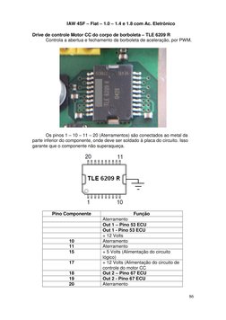 IAW 4SF – Fiat – 1.0 – 1.4 e 1.8 com Ac. Eletrônico 
 
86 
Drive de controle Motor CC do corpo de borboleta – TLE 6209 R 
Con