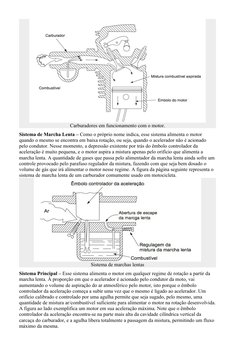 (http://fdr.com.br/formacao/2013/wp-content/uploads/2012/01/Carburadores-em-funcionamento-com-o-motor..png)Carburadores em f