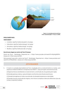 55
Figura 4: As camadas externas da Terra 
Fonte: Gewandsznajder. F; Pacca, H. (2018).
PARA SABER MAIS: 
VOCÊ SABIA?
•	
Litos