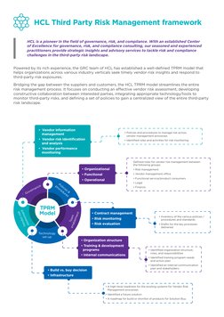 HCL Third Party Risk Management framework
HCL is a pioneer in the field of governance, risk, and compliance. With an establis
