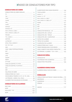 www.electrocable.com
-
ÍNDICE DE CONDUCTORES POR TIPO
CONDUCTORES DE COBRE
CONDUCTORES DE ALUMINIO
CABLES DE SEÑAL
ALAMBRES E