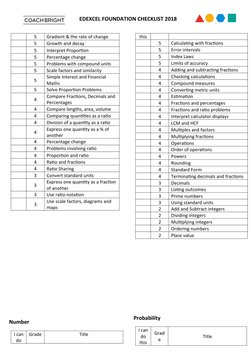 Edexcel GCSE Maths Foundation Checklist | PDF | Area | Ratio