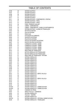 TABLE OF CONTENTS
04-06
02
SISTEMA ELÉTRICO
04-07
01
SISTEMA ELÉTRICO
04-08
02
SISTEMA ELÉTRICO
04-09
01
SISTEMA ELÉTRICO
04-