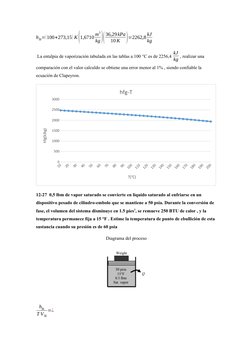 hfg=(100+273,15) K(1,6710 m
3
kg)(
36,29kPa
10 K )=2262,8 kJ
kg
 La entalpia de vaporización tabulada en las tablas a 100 °C