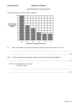 GCSE BIOLOGY
PHOTOSYNTHESIS
QUESTIONSHEET 6 CONTINUED
The bar chart shows the results of this investigation.
concentration of