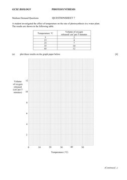 GCSE BIOLOGY
PHOTOSYNTHESIS
Medium Demand Questions 
QUESTIONSHEET 7
A student investigated the effect of temperature on the