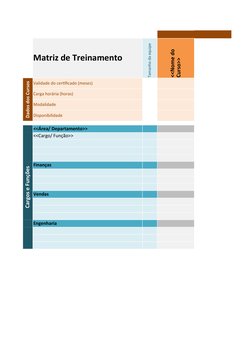 Matriz de Treinamento
Tamanho da equipe
Dados dos Cursos
Validade do certificado (meses)
Carga horária (horas)
Modalidade
Dis