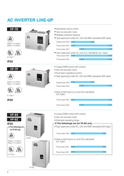 Ac Inverters: VF Series | PDF | Mains Electricity | Power Ac Inverters: VF Series | PDF | Mains Electricity | Power