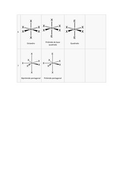 6 
 
Octaedro (http://en.wikipedia.org/wiki/Octahedral_molecular_geometry) 
 
Pirâmide  (http://en.wikipedia.org/wiki/Square_