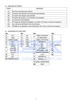 2 
	  
III. CODIGOS	  DE	  ERROR	  
CODE	  
MESSAGE	  
…11…	  
No	  hay	  monedas	  para	  cobrar.	  
…33…	  