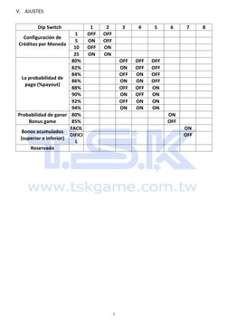 3 
V. AJUSTES	  
	  
Dip	  Switch	  
1	  
2	  
3	  
4	  
5	  
6	  
7	  
8	  
Configuración	  de	  
Créditos