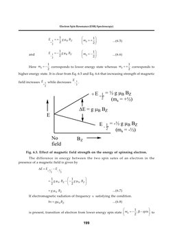 199
Electron Spin Resonance (ESR) Spectroscopy)
1
2
1
2
B
Z
E
g
B



1
2
S
m







...(6.5)
and
1
2
1
2
B
Z
E
g