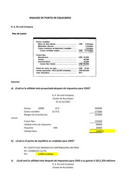 ANALISIS DE PUNTO DE EQUILIBRIO
R. A. Ro and Company
Solución 
a)   ¿Cuál es la utilidad neta proyectada después de impuestos