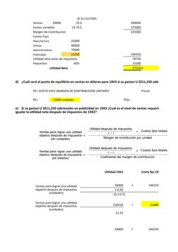 Al 31/12/19X3
Ventas
20000
25 $
500000
Costos variables
13.75 $
275000
Margen de Contribución
225000
Costos Fijos
Manufactura
