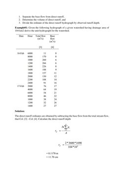 Unit Hydrograph Method Explained | PDF | Drainage Basin | Flood