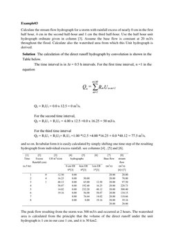 Unit Hydrograph Method Explained | PDF | Drainage Basin | Flood