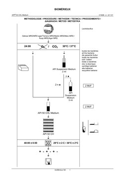 Package Insert - API 50 CHL Medium | PDF | Infection | Microbiology