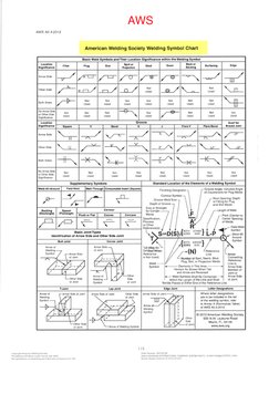 aws a2.1:1998 welding symbol chart - basic symbols &... Welding Symbols (AWS-VS-ISO) | PDF | Electric Heating | Welding