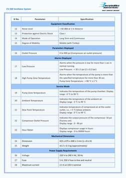 CV 200 Ventilator System Specifications | PDF | Power Supply | Equipment