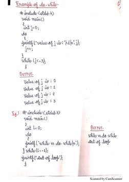 PPS Unit 1 Notes for BTech 1st Year | PDF