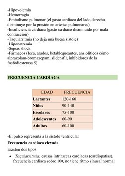 -Hipovolemia 
-Hemorragia
-Embolismo pulmonar (el gasto cardiaco del lado derecho 
disminuye por la presión en arterias pulmo