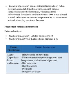 
Taquicardia sinusal:
 
  causas extracardiacas (dolor, fiebre, 
ejercicio, ansiedad, hipertiroidismo, alcohol, drogas, 
fár