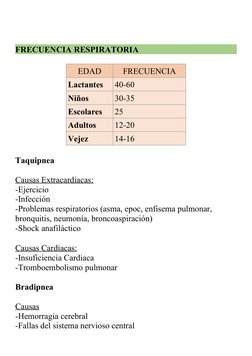 FRECUENCIA RESPIRATORIA 
EDAD
FRECUENCIA
Lactantes
40-60
Niños
30-35
Escolares
25
Adultos
12-20
Vejez
14-16
Taquipnea
Causas