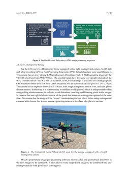 Remote Sens. 2020, 12, 3897
7 of 20
Remote Sens. 2020, 12, x FOR PEER REVIEW 
7 of 20 
 
 
Figure 3. Satellite-Derived Bathym
