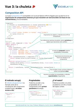 (https://escuelavue.es/)Vue 3: la chuleta 🥩
Composition API
<template> 
  <h1>Tienes {{ tareasPendientes }} tareas pendiente