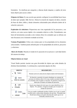 formulario.  Se clasifican por categorías y abarcan desde etiquetas y cuadros de texto
hasta objetos para acceso a datos.
Orí