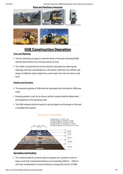 GSB Specification and Construction Guide | PDF | Road Surface | Road