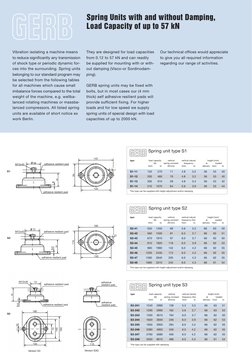 SHOWGEAR Verstellbare Lautsprecherhalterung 35 mm Maximale Belastung 30