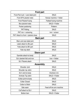 Shirt Manufacturing Process Flowchart | PDF | Shirt | Embroidery