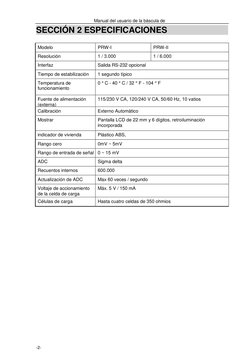 Manual del usuario de la báscula de 
sobremesa en serie PRW 
 
 
 
SECCIÓN 2 ESPECIFICACIONES  
 
 
 
Modelo 
PRW-I 
PRW-II