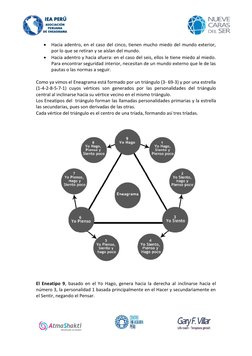 
Hacia adentro, en el caso del cinco, tienen mucho miedo del mundo exterior,
por lo que se retiran y se aíslan del mundo.
