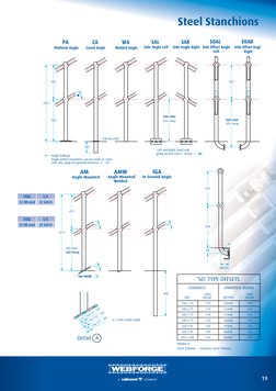 Webforge Monowills Handrail Guide | PDF | Stairs | Building Engineering