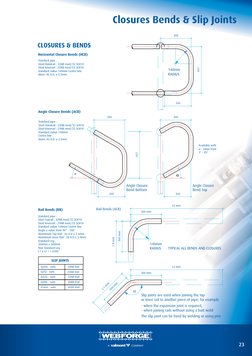 Webforge Monowills Handrail Guide | PDF | Stairs | Building Engineering