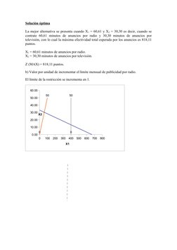 Solución óptima
La mejor alternativa se presenta cuando X1 = 60,61 y X2 = 30,30 es decir, cuando se
contrate  60,61  minutos