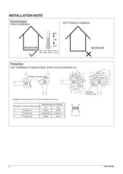 I-Line D Busway Installation Guide | PDF | Screw | Nut (Hardware)