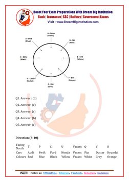 (https://dreambiginstitution.com/) 
 
Page 5     Follow us:  Official Site, (http://www.dreambiginstitution.com/)  Telegram,