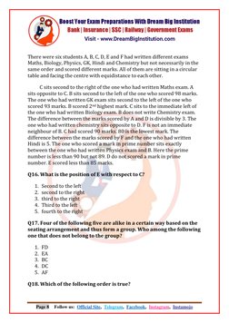 (https://dreambiginstitution.com/) 
 
Page 8     Follow us:  Official Site, (http://www.dreambiginstitution.com/)  Telegram,