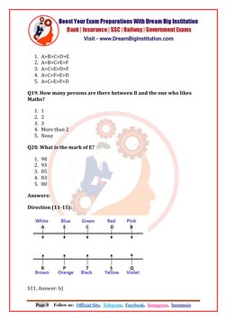 (https://dreambiginstitution.com/) 
 
Page 9     Follow us:  Official Site, (http://www.dreambiginstitution.com/)  Telegram,
