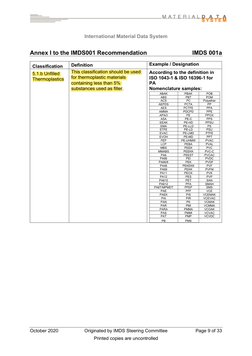 IMDS Material Classification Overview | PDF | Metals | Alloy