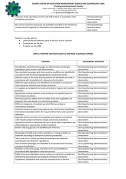 GLOBAL CENTER OF EDUCATION MANAGEMENT SCIENCE AND TECHNOLOGY CORP.
(Training and Assessment Center)
Galleon Trade Center, 7 C