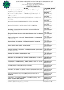 GLOBAL CENTER OF EDUCATION MANAGEMENT SCIENCE AND TECHNOLOGY CORP.
(Training and Assessment Center)
Galleon Trade Center, 7 C