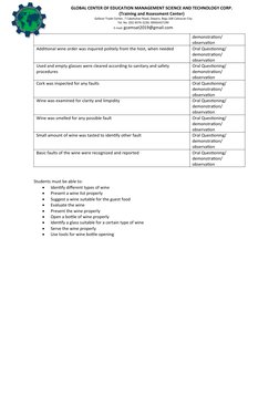 GLOBAL CENTER OF EDUCATION MANAGEMENT SCIENCE AND TECHNOLOGY CORP.
(Training and Assessment Center)
Galleon Trade Center, 7 C